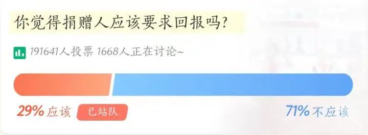 寻找捐赠人，请讲讲你的捐赠故事！2021中国（杭州）捐赠人大会12月27日13：30即将线上开幕休闲区蓝鸢梦想 - Www.slyday.coM