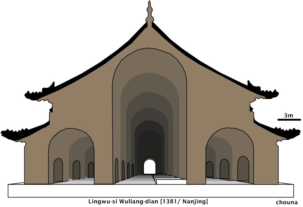 中国古建筑剖面结构