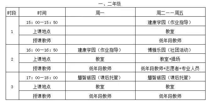最新！南京课后服务第一天，我们发现了五个特点...休闲区蓝鸢梦想 - Www.slyday.coM