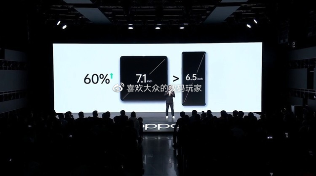 OPPO Find N正式发布！对比热门折叠屏手机有什么亮点？休闲区蓝鸢梦想 - Www.slyday.coM