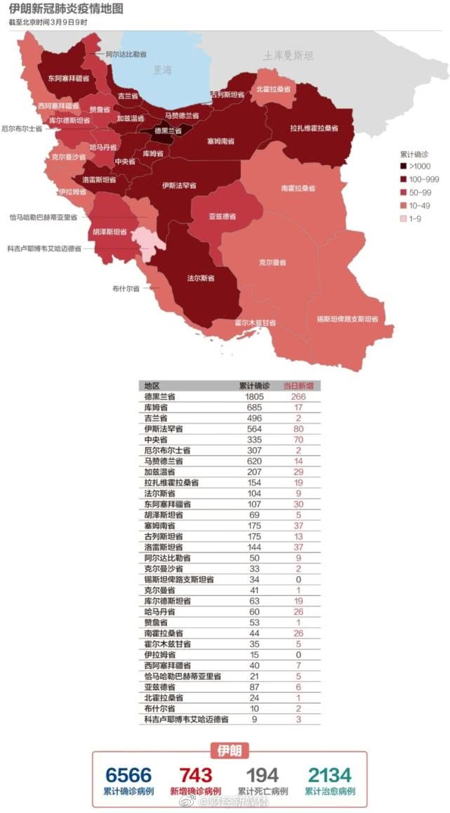 美国8个州相继宣布进入疫情紧急状态,包括华盛顿州,佛罗里达州,加利福