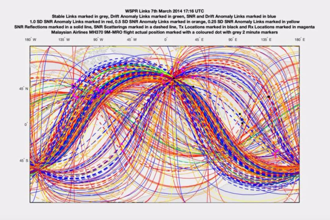 马航MH370找到了？坠落点疑似在海洋高原休闲区蓝鸢梦想 - Www.slyday.coM