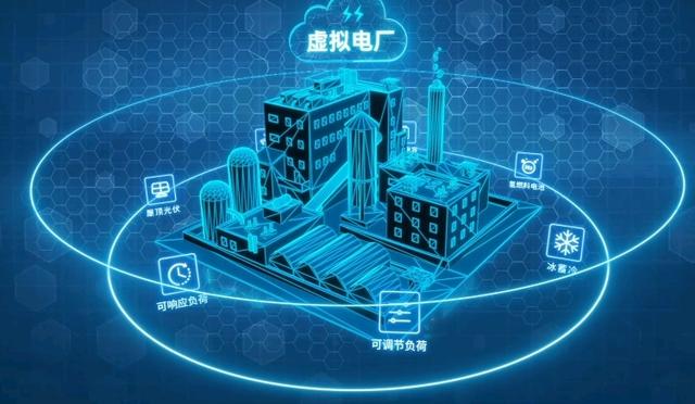 推广虚拟电厂研发超强充电宝广州打造新型电力系统示范区