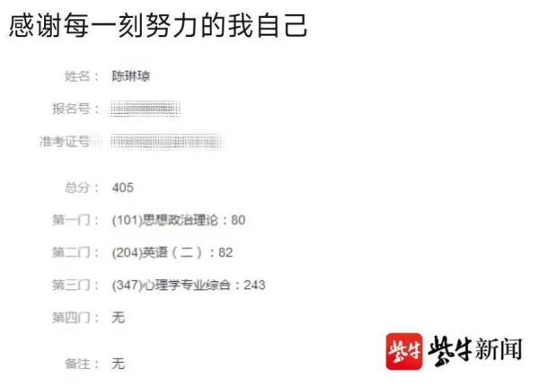 【紫牛后续】边抗癌边考研的24岁女孩初试405分！笑着笑着就哭了休闲区蓝鸢梦想 - Www.slyday.coM