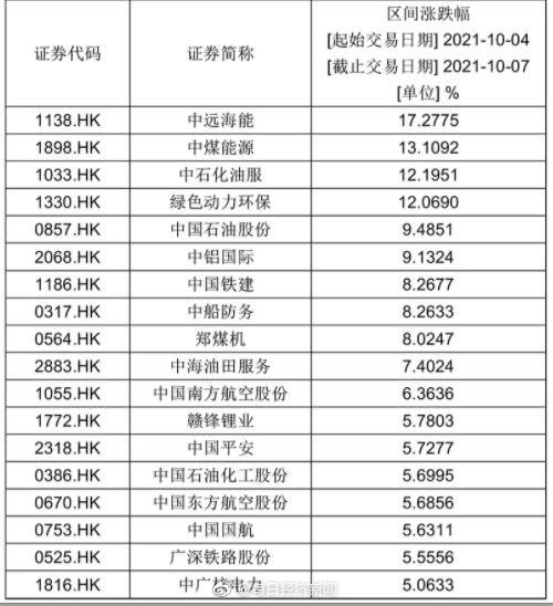 每经19点休闲区蓝鸢梦想 - Www.slyday.coM