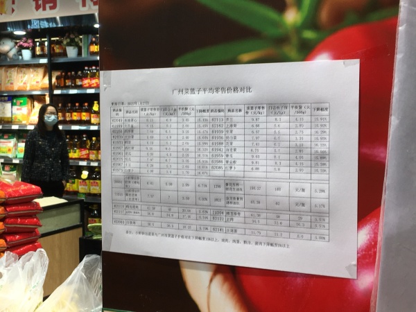 新春走基层｜大米、蔬菜、猪肉“限时折扣”，明天最后一天！休闲区蓝鸢梦想 - Www.slyday.coM