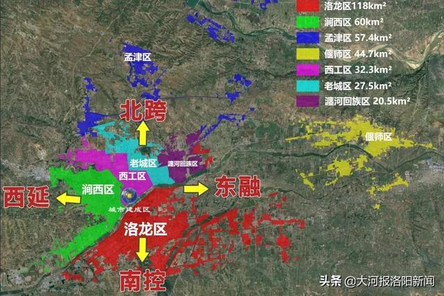 2021年洛陽都市圈規劃要點中,明確了洛陽未來十四五四大發展方向即:北