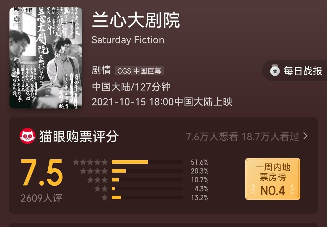 《兰心大剧院》在淘票票,猫眼的分数逼近豆瓣……_高清图集_新浪网