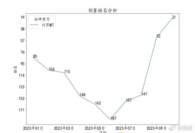 汽车坐垫排行榜10强_凤凰资讯_资讯_凤凰网