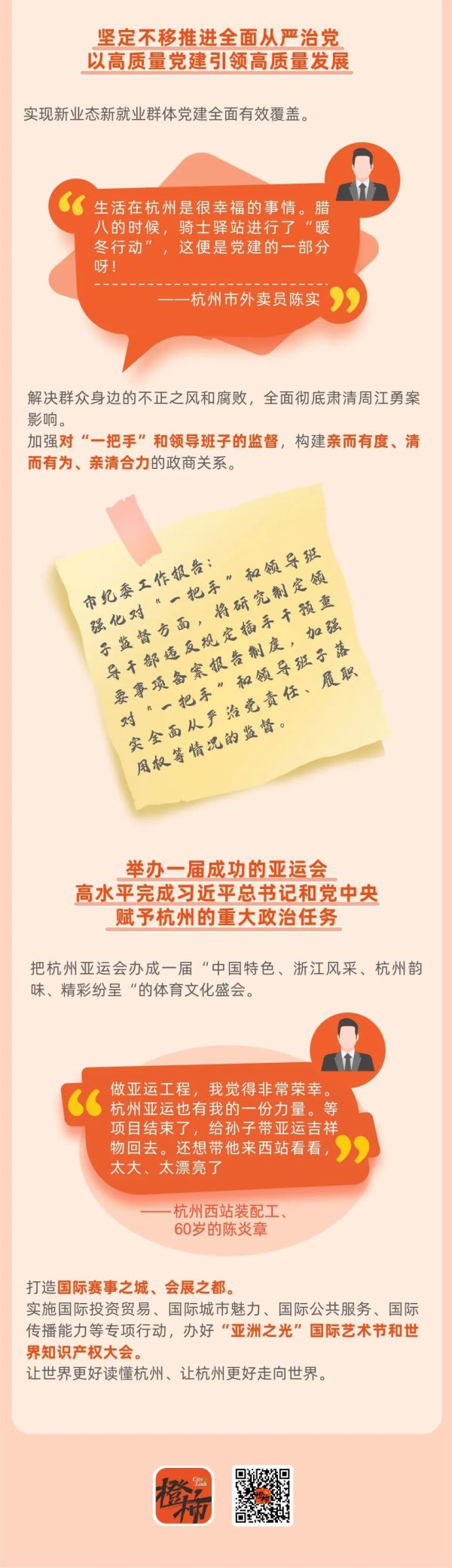 未来五年杭州如何发展？党代会报告一图解读版带你看休闲区蓝鸢梦想 - Www.slyday.coM