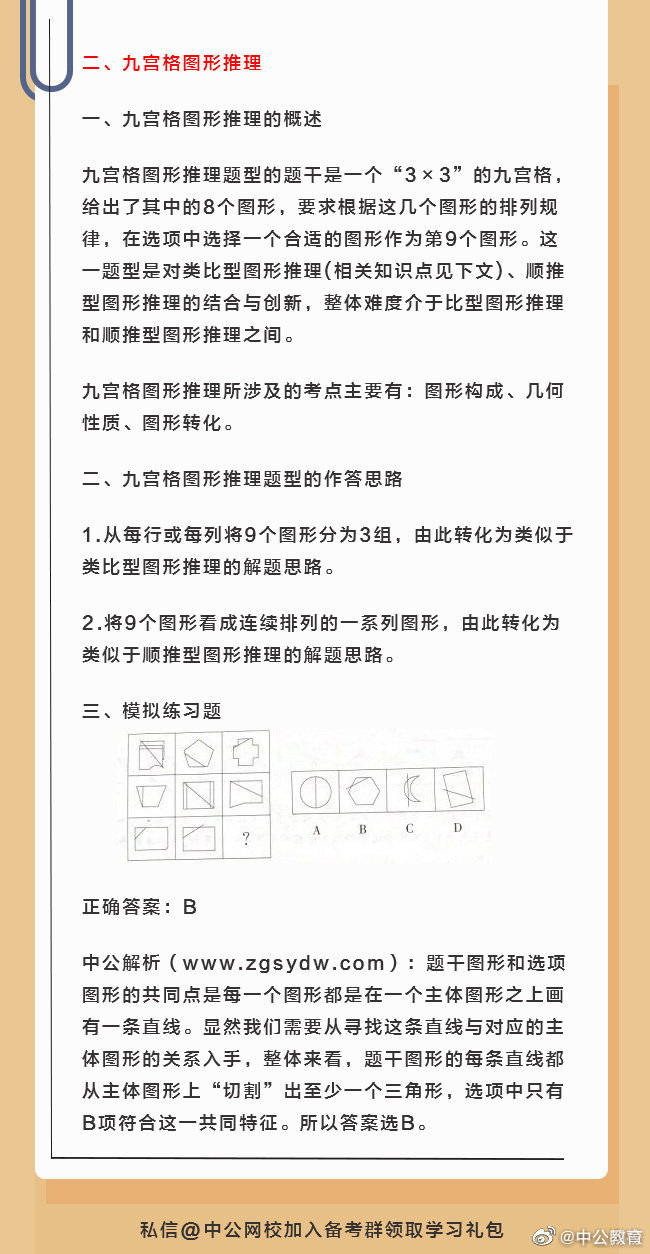 公务员考试行测图形推理常见规律及解题方法汇总!