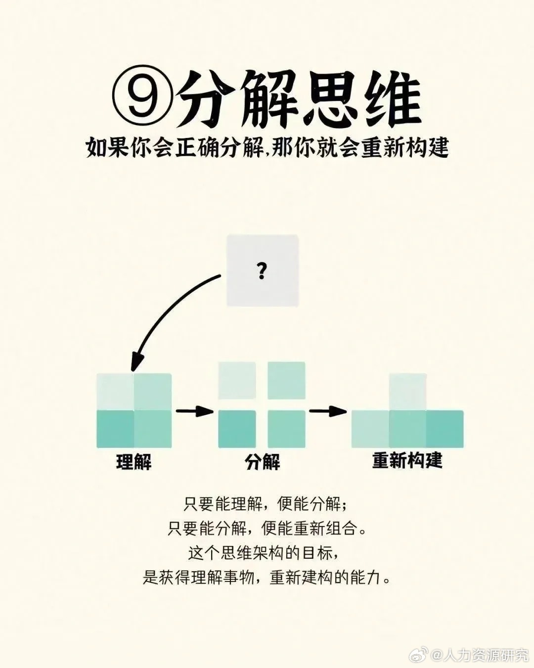 混的好人必备的十种思维模式