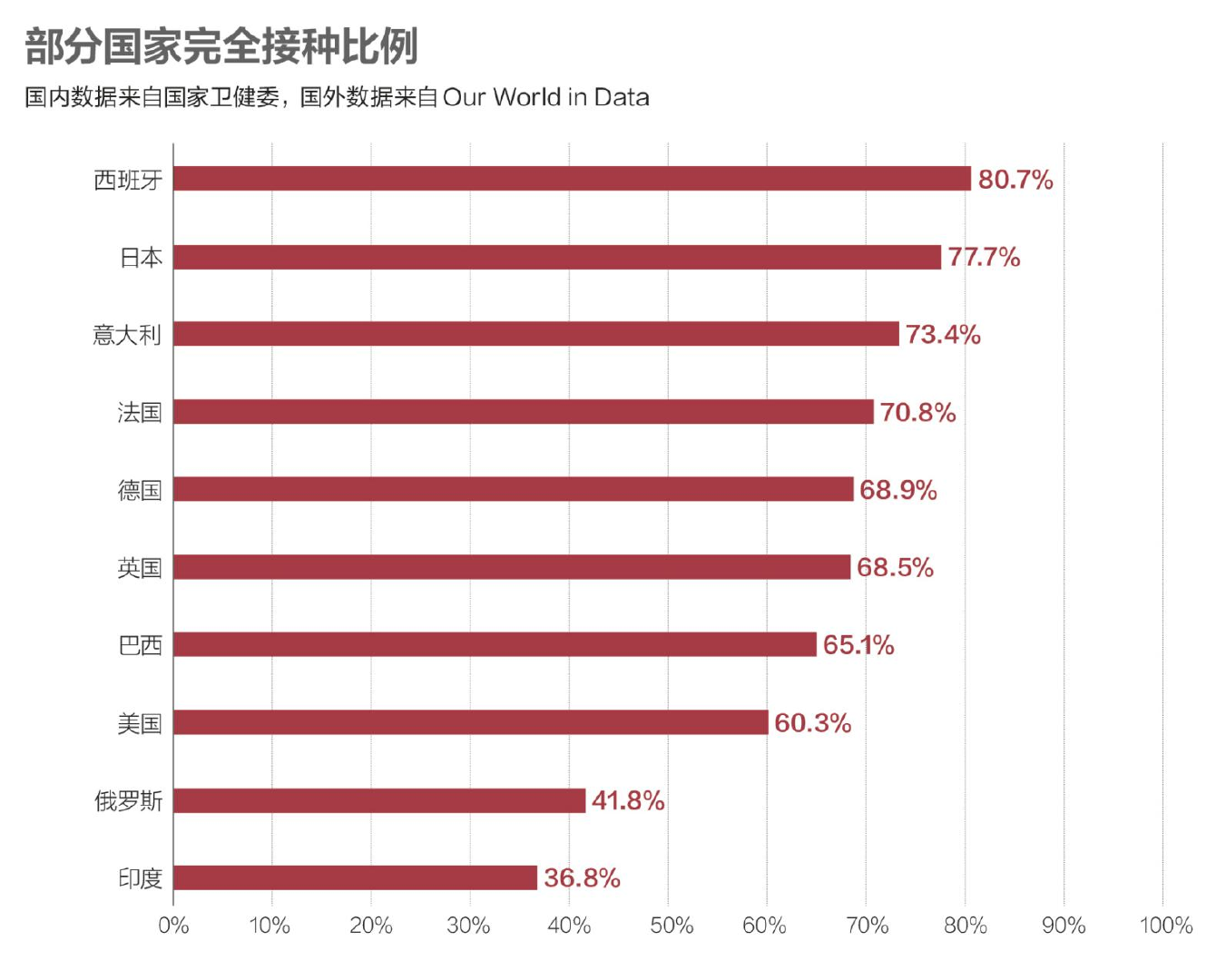 宁波绍兴杭州3地新增确诊54例，浙江确诊病例增速仍较快休闲区蓝鸢梦想 - Www.slyday.coM