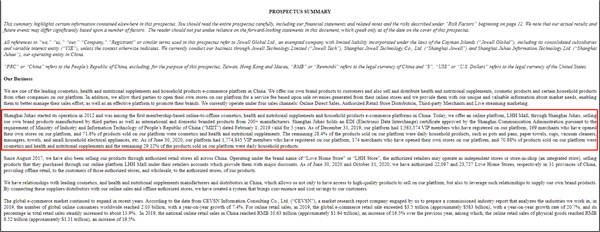 隆力奇旗下电商陷“传销疑云” 记者亲测要加盟先买会员(图1) 隆力奇旗下电商陷“传销疑云” 记者亲测要加盟先买会员(图1)