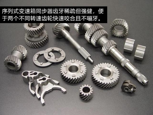 序列式变速箱换挡时的强烈冲击,也容易造成变速箱齿轮损坏,如果看赛车