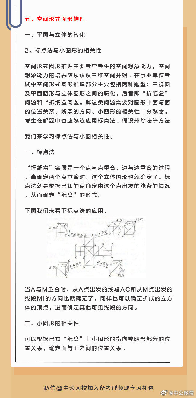 公务员考试行测图形推理常见规律及解题方法汇总!