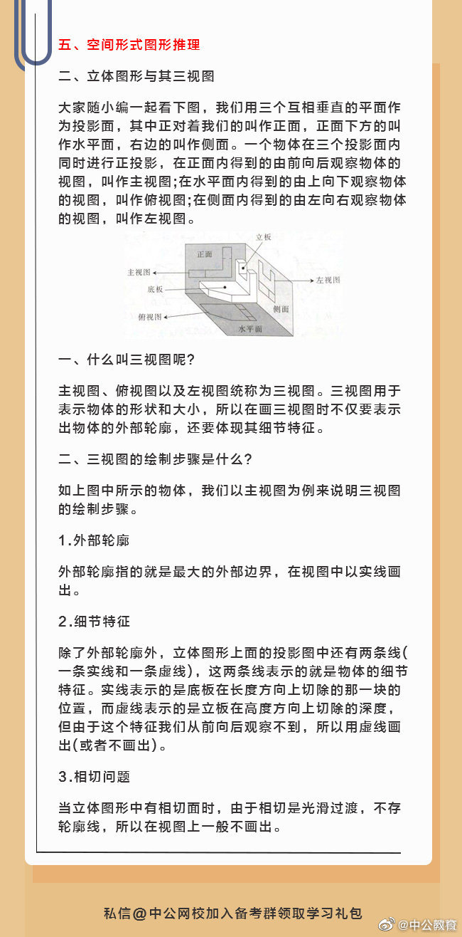 公务员考试行测图形推理常见规律及解题方法汇总!