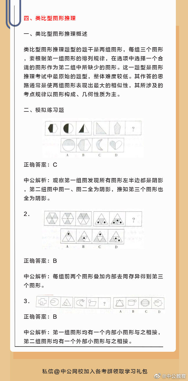 公务员考试行测图形推理常见规律及解题方法汇总!