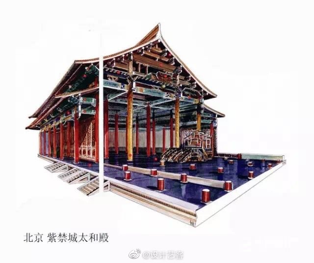 木结构美学,中国著名古建筑空间剖析。 by 李晴朗