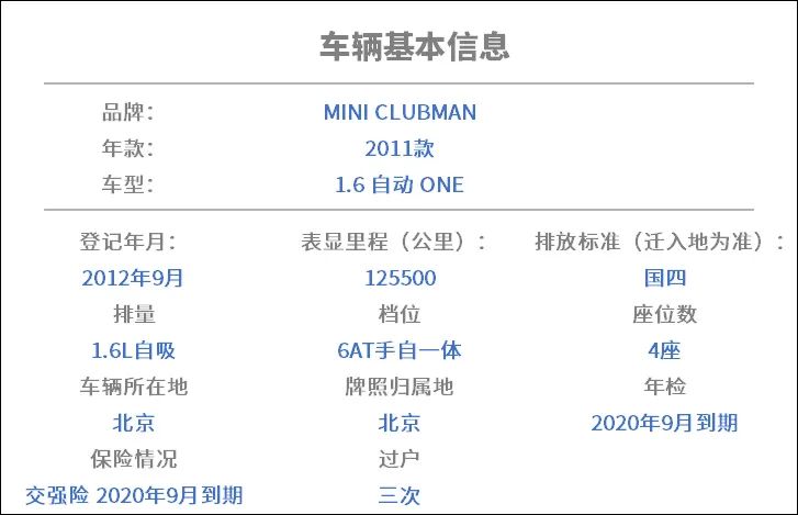 大飙车二手车拆解评测启动，先看看这辆大玩具