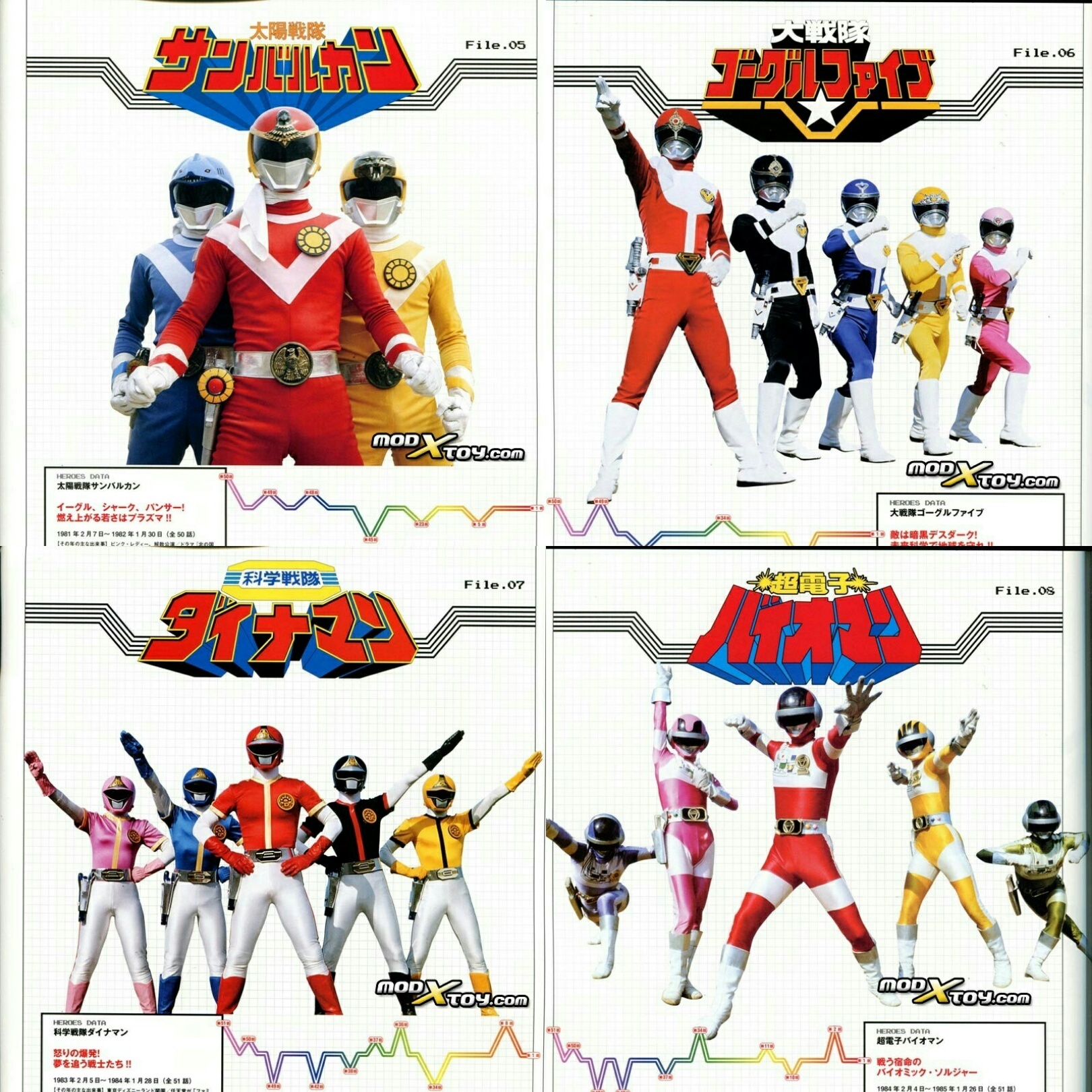 历代超级战队大图鉴 你最喜欢的战队有哪些 整理by Jaco