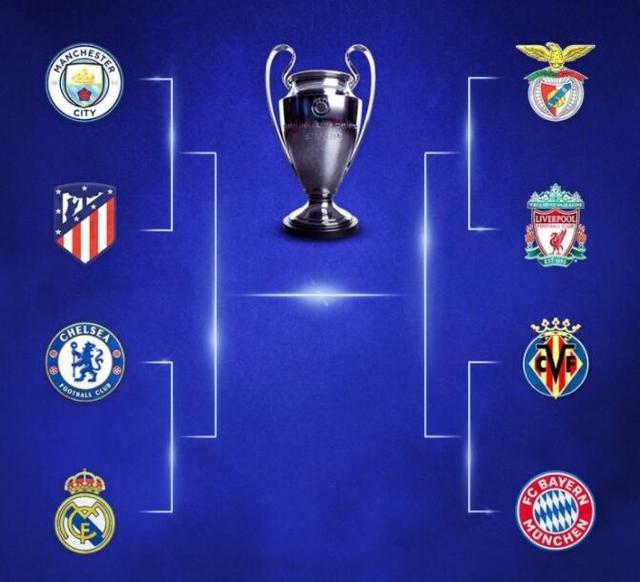 欧冠八强对阵出炉曼城对阵马竞胜者切尔西对阵皇马胜者同半区