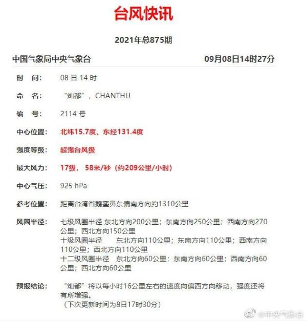 17级！超强台风“灿都”进逼！福州这几天……休闲区蓝鸢梦想 - Www.slyday.coM