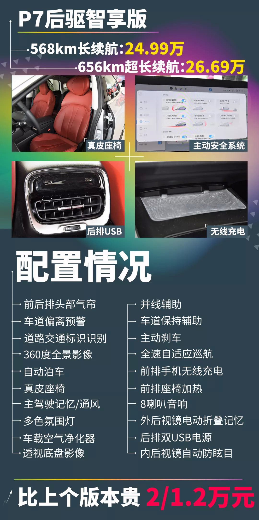 30万买小鹏P7比Model 3更值？