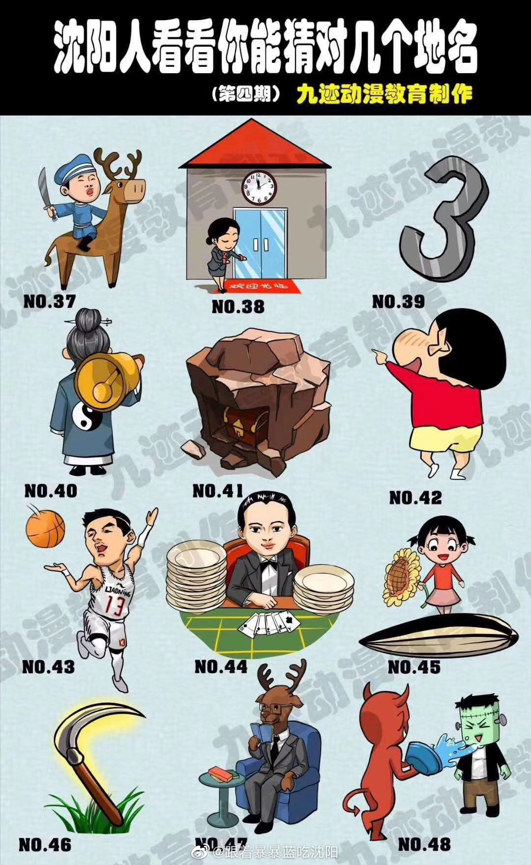 看图猜沈阳地名!(图源自九迹动漫教育,侵删)