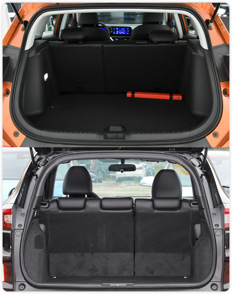 预算15万左右，年轻人的第一台SUV，雪佛兰创酷RS和本田XR-V选谁