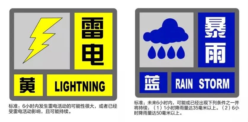 台风预警升级！明晨起台风本体影响上海，学校13日下午14日全天停课，公园闭园……休闲区蓝鸢梦想 - Www.slyday.coM