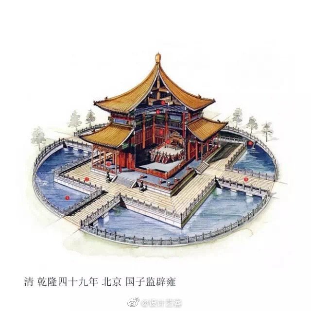木结构美学,中国著名古建筑空间剖析。 by 李晴朗
