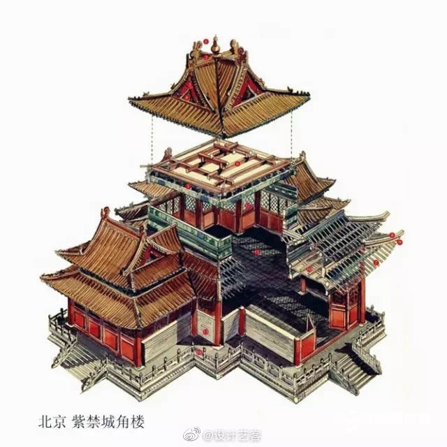 木结构美学，中国著名古建筑空间剖析。 by 李晴朗