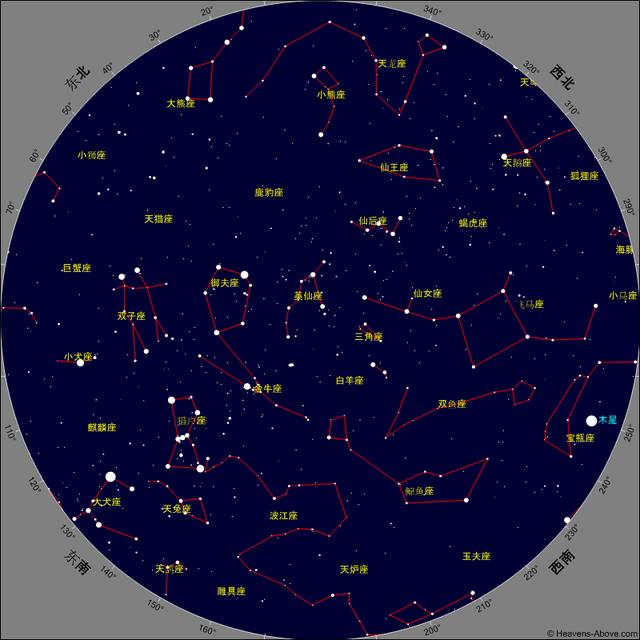 星星故乡 | 本周星空指数发布:1月17日-1月23日
