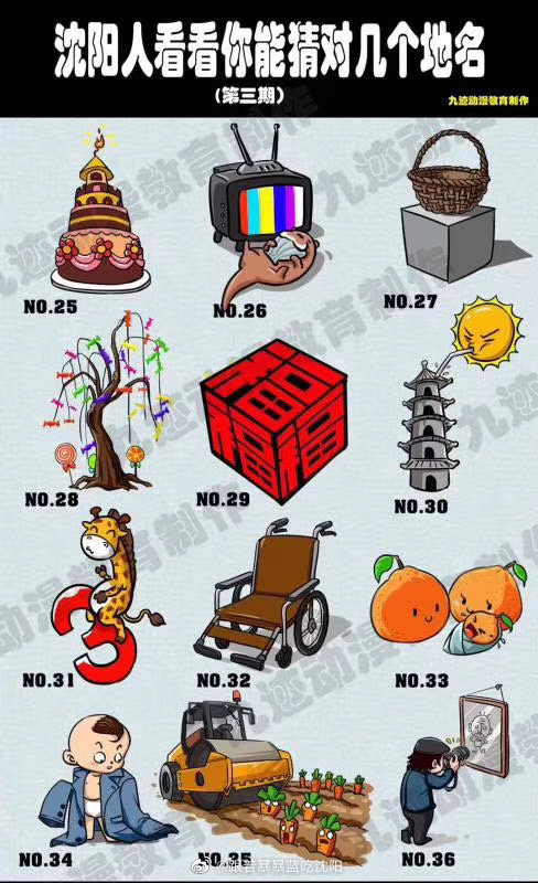 看图猜沈阳地名!(图源自九迹动漫教育,侵删)