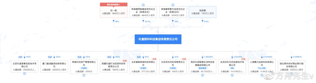 胡军工作室回应悟空理财事件，代言合约已结束，感谢影迷的喜爱休闲区蓝鸢梦想 - Www.slyday.coM
