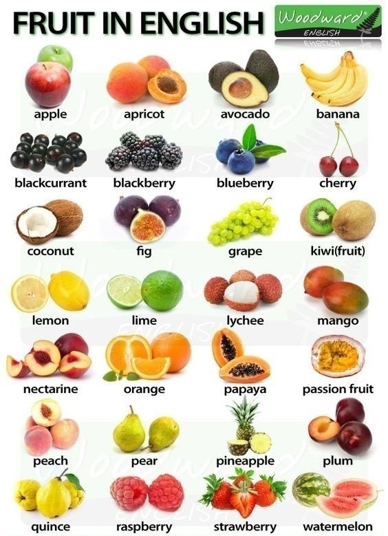 各种食物英语词汇大全