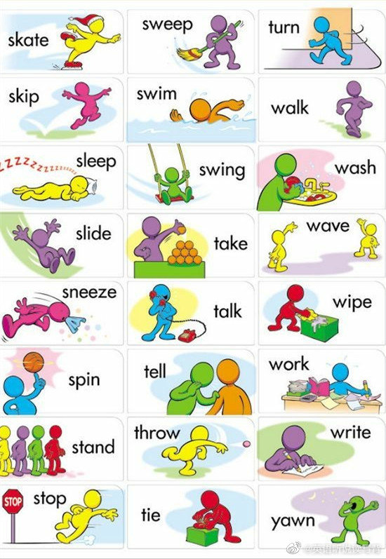 看图学英语动作词汇,很适合教小朋友哦!