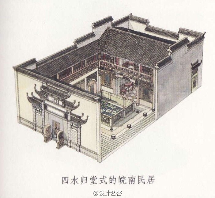 江南民居图解感受传统生活美学
