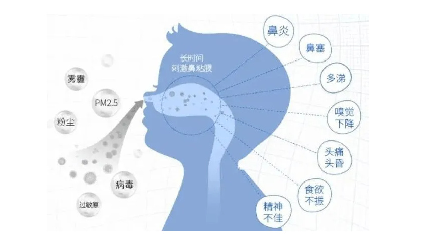 东城中医医院儿科专家肖和印主任：孩子过敏性鼻炎？老中医有办法__财经头条