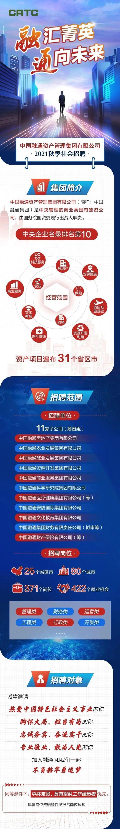 【校招 社招】中国融通2022届校园招聘,2021秋季社会招聘正式启动|招