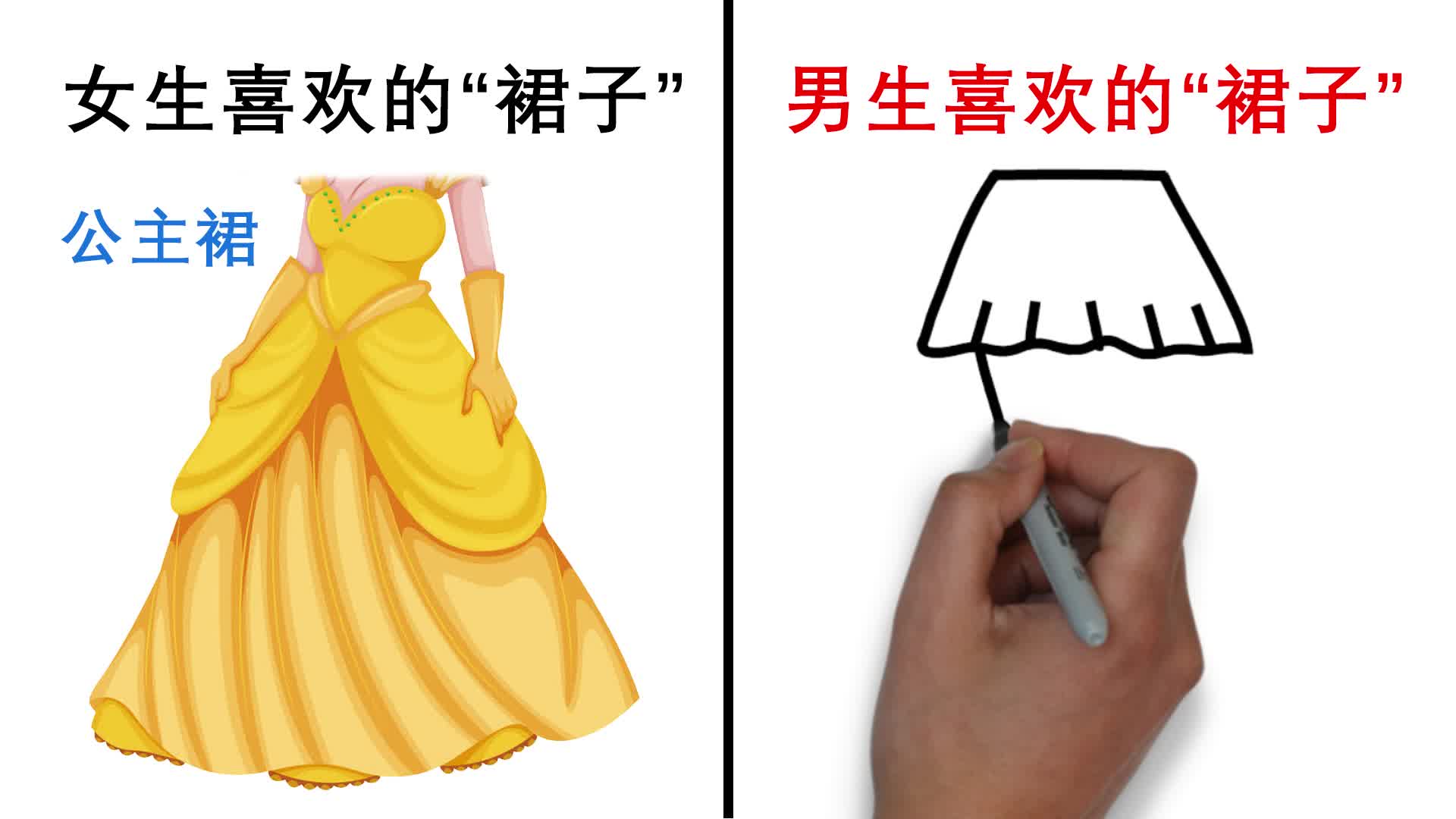 女生喜欢公主裙,你知道男生喜欢什么样的裙子吗?