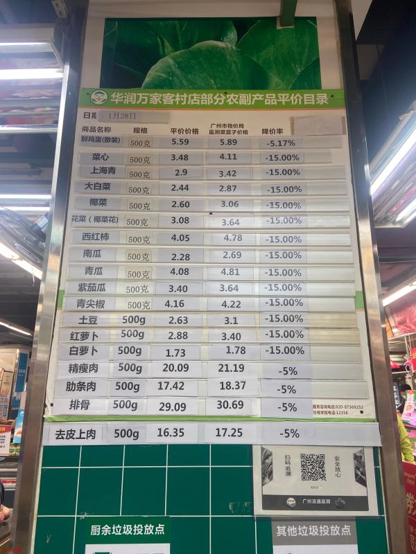 新春走基层｜大米、蔬菜、猪肉“限时折扣”，明天最后一天！休闲区蓝鸢梦想 - Www.slyday.coM