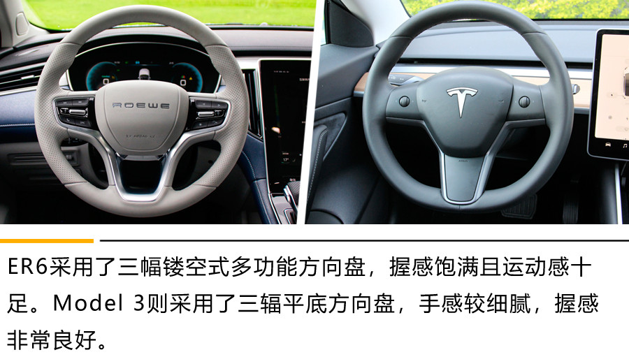 国家队强势入列 上汽R ER6 对比特斯拉Model 3