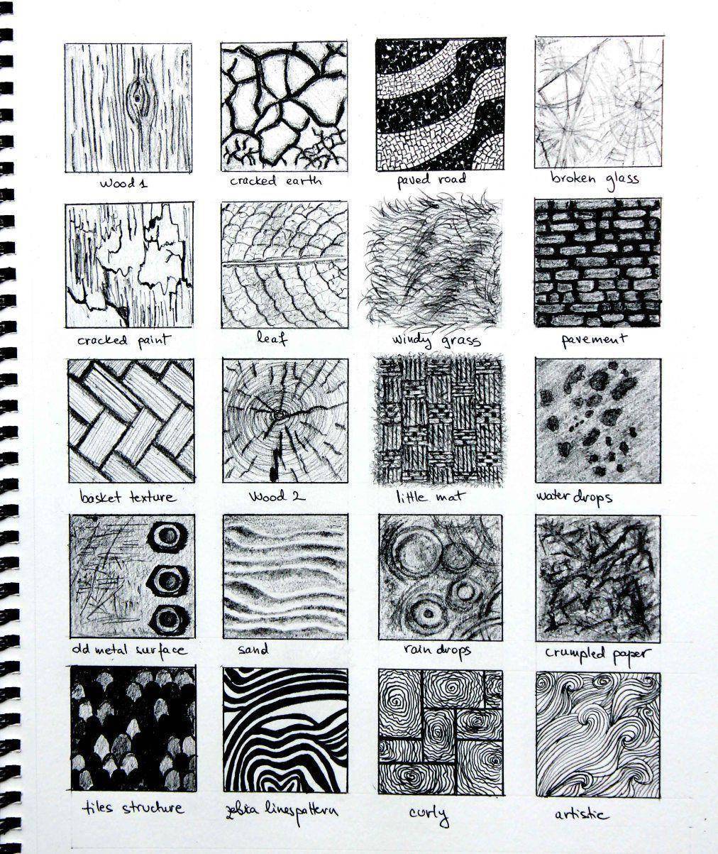 art-texture-interactive-worksheet-live-worksheets-worksheets-library