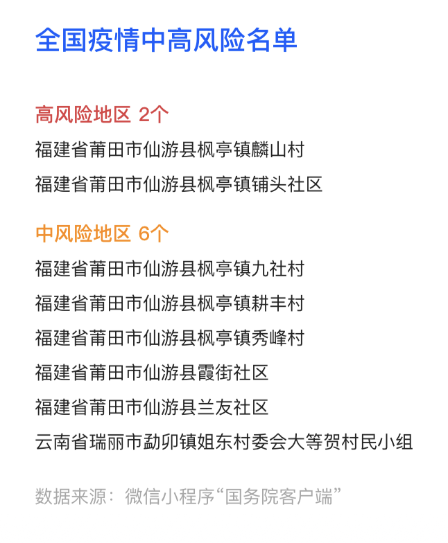 福建莆田累计报告核酸阳性64例！深圳疾控发出重要提醒休闲区蓝鸢梦想 - Www.slyday.coM