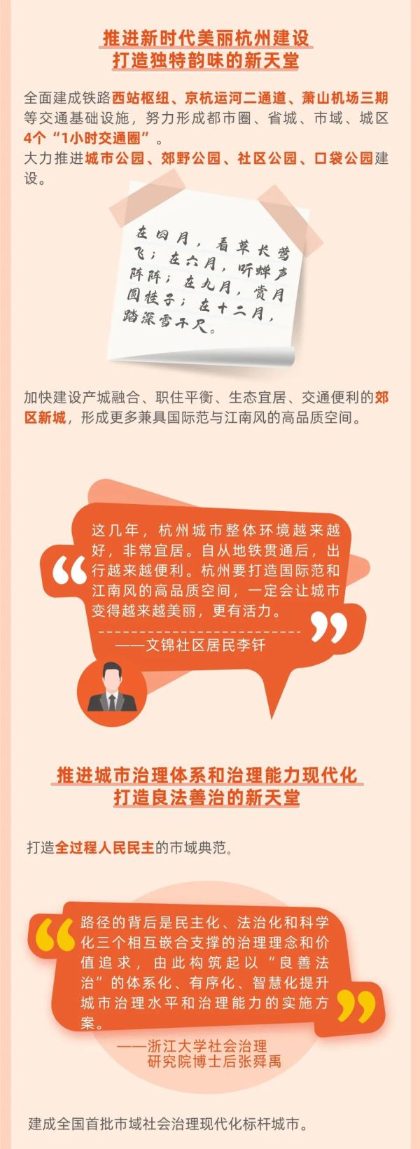 未来五年杭州如何发展？党代会报告一图解读版带你看休闲区蓝鸢梦想 - Www.slyday.coM