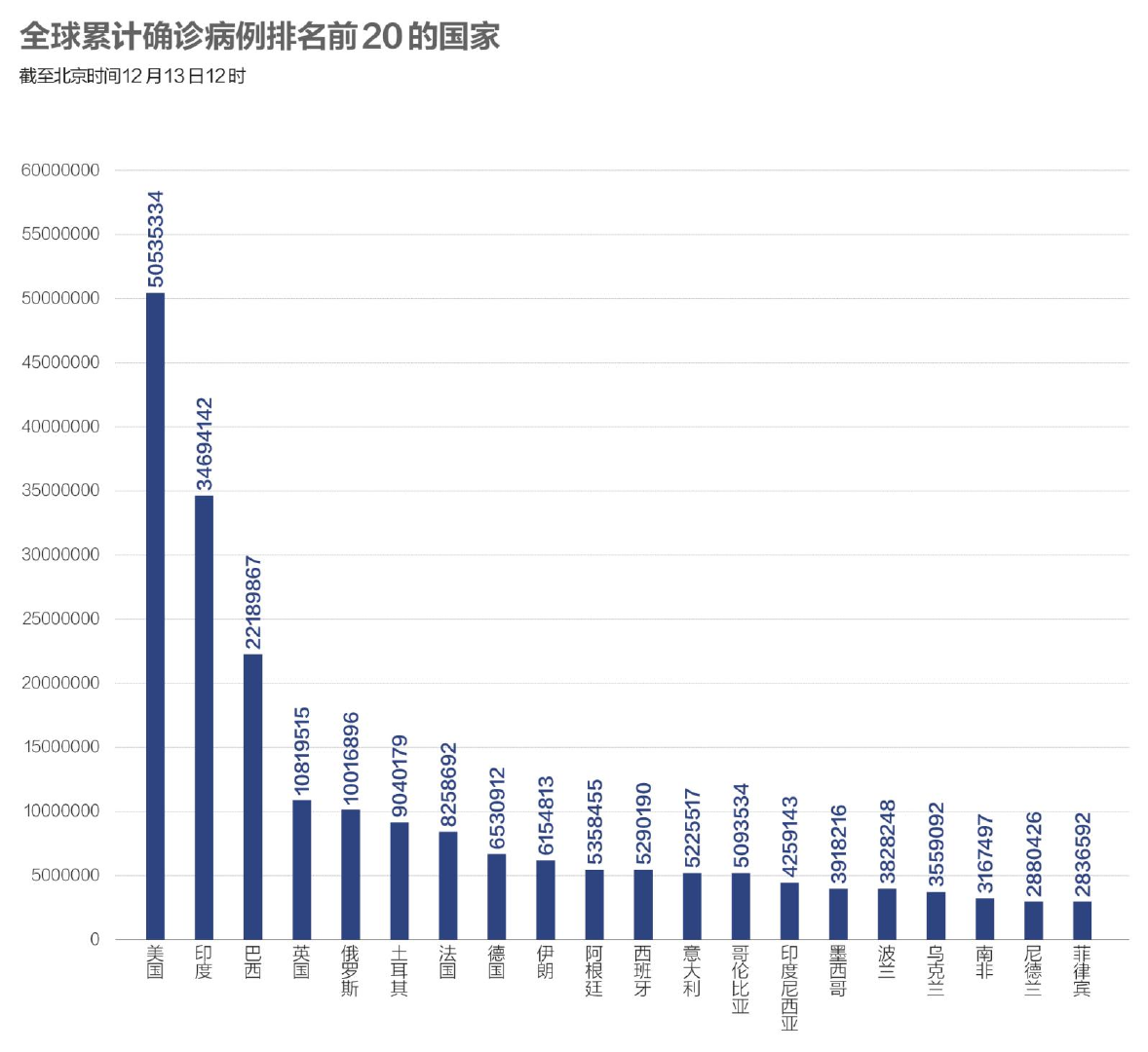 宁波绍兴杭州3地新增确诊54例，浙江确诊病例增速仍较快休闲区蓝鸢梦想 - Www.slyday.coM
