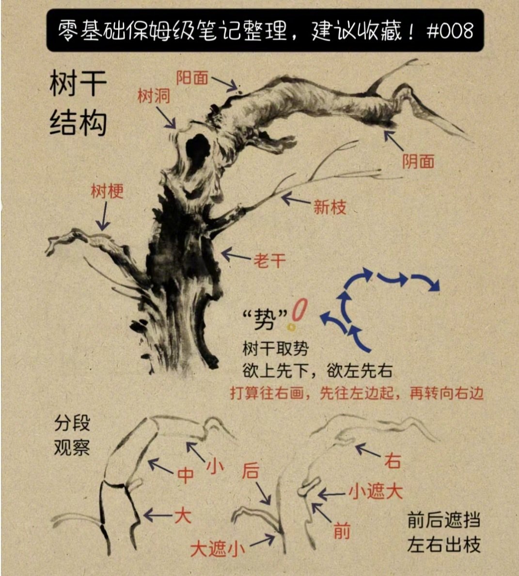 实用的梅花枝干画法__财经头条