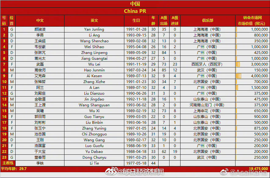 每经19点休闲区蓝鸢梦想 - Www.slyday.coM